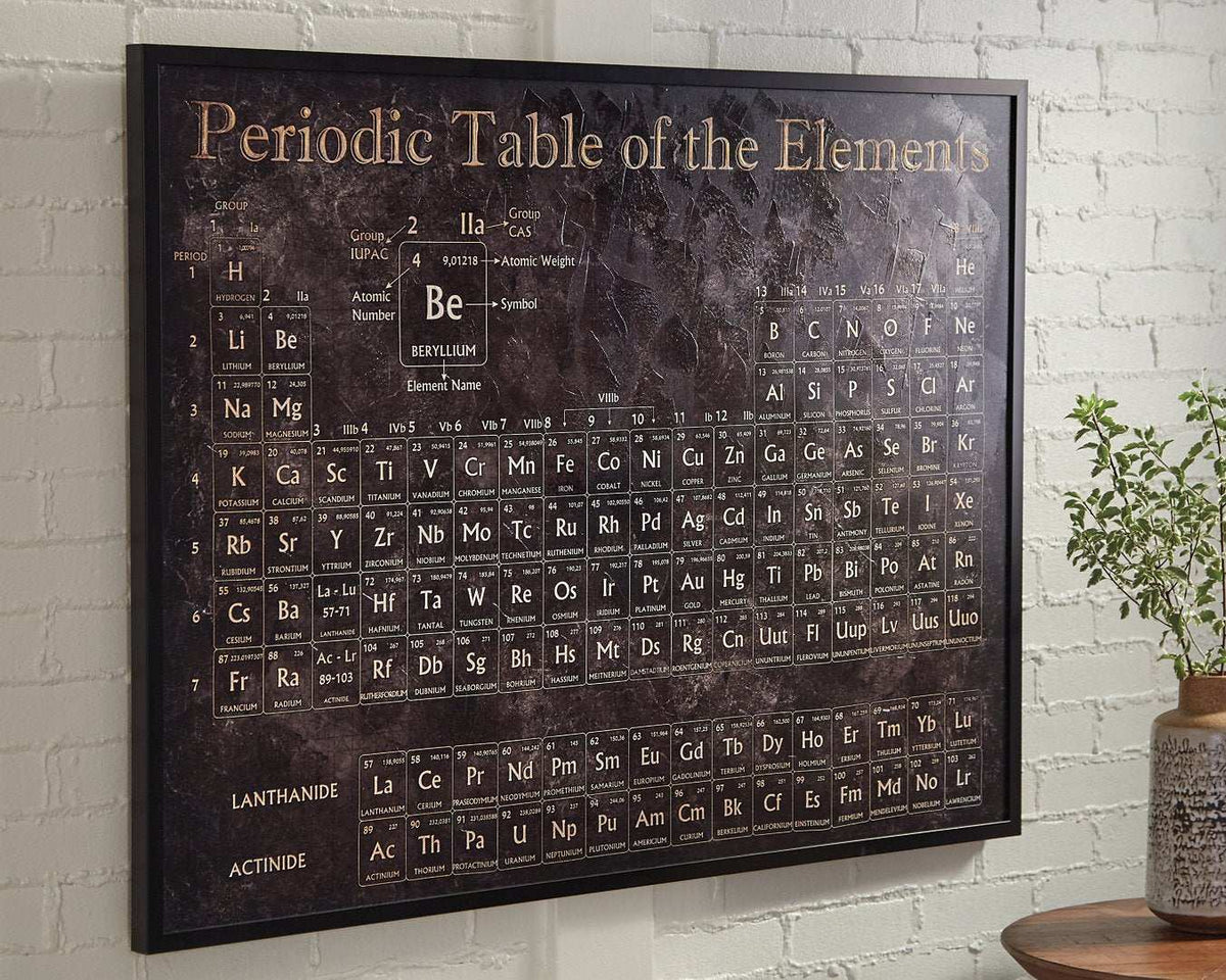 Marja Wall Art - Half Price Furniture