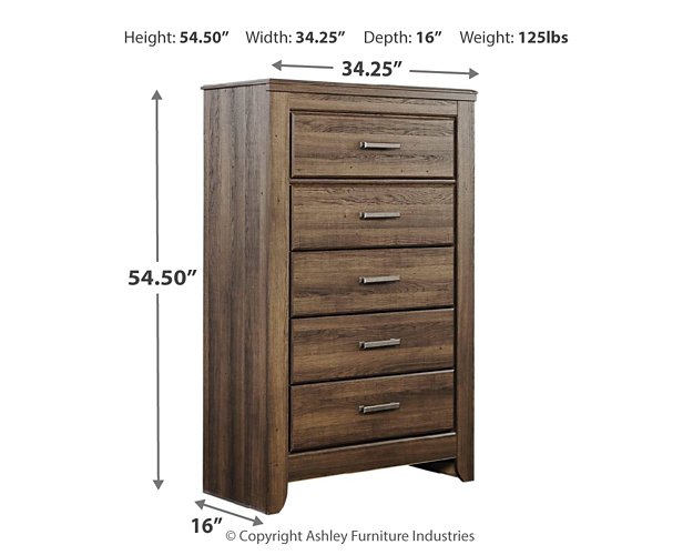 Juararo Chest of Drawers Half Price Furniture