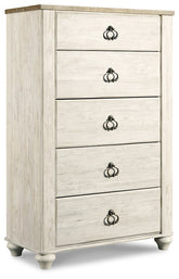 Willowton Chest of Drawers  Las Vegas Furniture Stores
