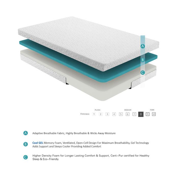 MT-G06T - 6" Twin Gel-Infused Memory Foam Mattress Half Price Furniture