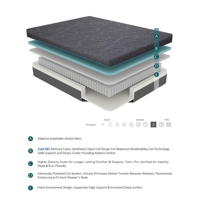 MT-H08T - 8" Twin Gel-Infused Memory Foam Hybrid Mattress Half Price Furniture