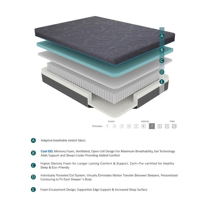 MT-H11Q - 11" Queen Gel-Infused Memory Foam Hybrid Mattress Half Price Furniture
