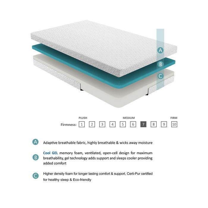 MT-NG06T - 6" Twin Gel-Infused Memory Foam Mattress Half Price Furniture