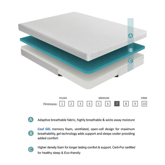 MT-NG08T - 8" Twin Gel-Infused Memory Foam Mattress Half Price Furniture
