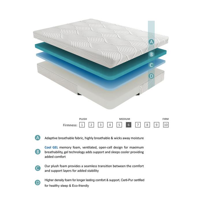MT-NG10EK - 10" Eastern King Gel-Infused Memory Foam Mattress Half Price Furniture