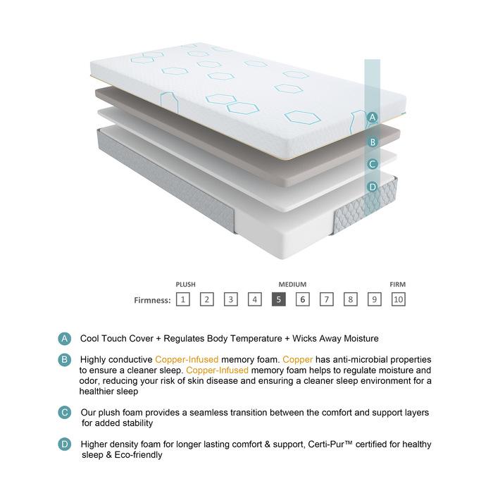 MT-USG10T - 10" Twin Copper-Infused Memory Foam Mattress Half Price Furniture