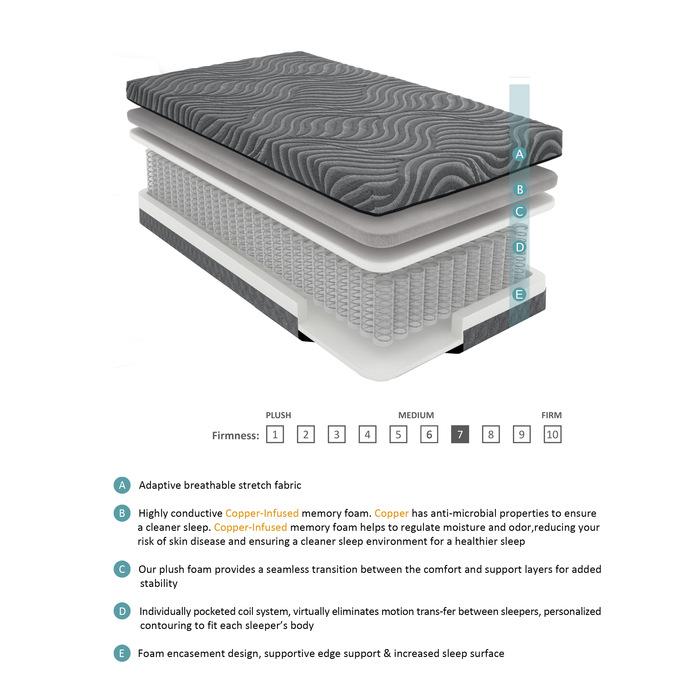 MT-USH08T - 8" Twin Copper-Infused Memory Foam Hybrid Mattress Half Price Furniture