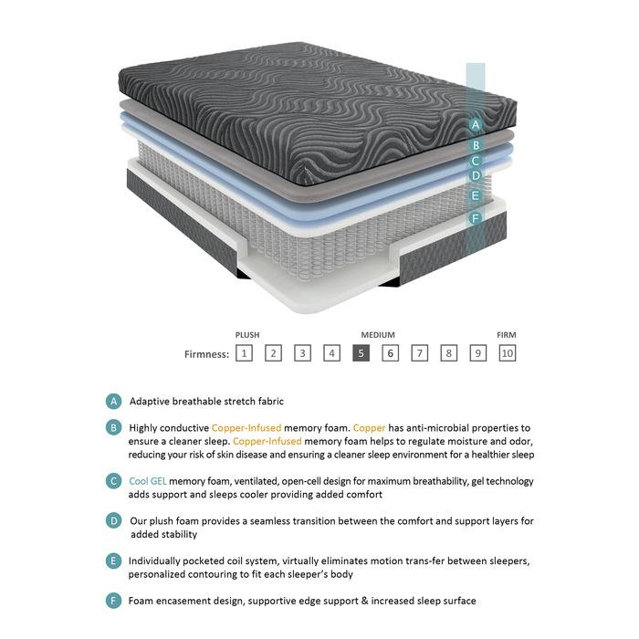 MT-USH14EK - 14" Eastern King Copper-Infused Memory Foam Hybrid Mattress Half Price Furniture