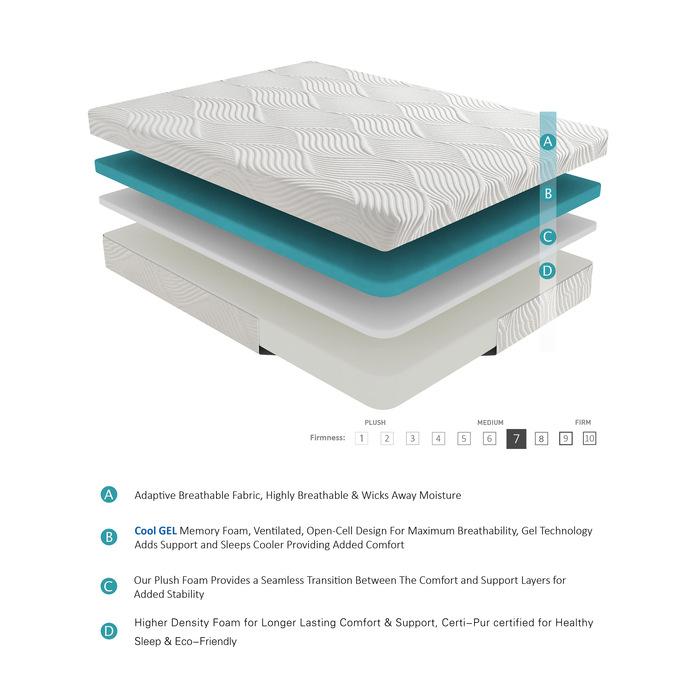 MT-G10Q - 10" Queen Gel-Infused Memory Foam Mattress Half Price Furniture