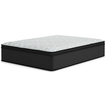 Palisades ET Mattress Half Price Furniture