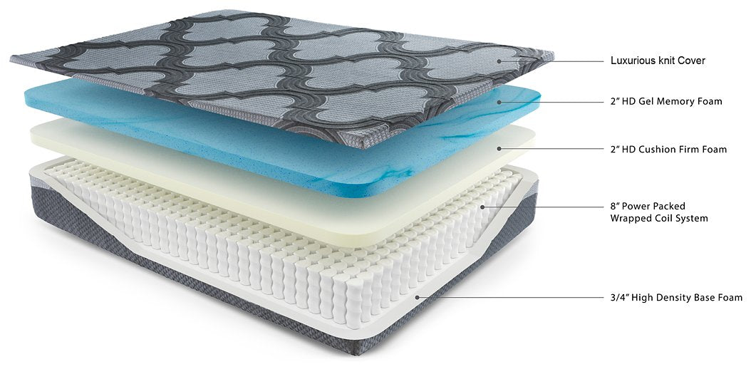 12 Inch Ashley Hybrid Mattress Half Price Furniture