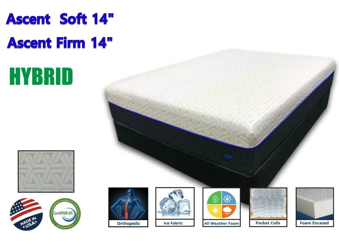 Las Vegas Mattress store half price firm best store
