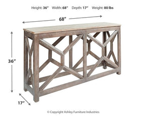 Lanzburg Sofa/Console Table - Half Price Furniture