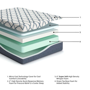 12 Inch Chime Elite 2.0 Mattress Half Price Furniture