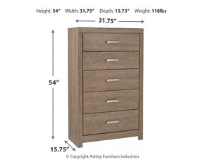 Culverbach Bedroom Set - Youth Bedroom Set - Half Price Furniture