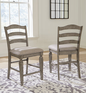 Lodenbay Counter Height Barstool - Half Price Furniture