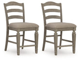 Lodenbay Counter Height Barstool Half Price Furniture