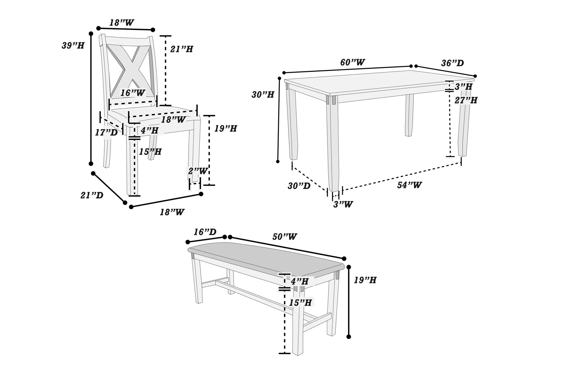 Dimensions: table 60x36x30, chair 18x21x39, bench 50x16x19 inches