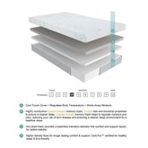 MT-USG12Q - 12" Queen Copper-Infused Memory Foam Mattress Half Price Furniture