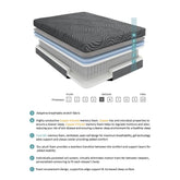 MT-USH14Q - 14" Queen Copper-Infused Memory Foam Hybrid Mattress Half Price Furniture
