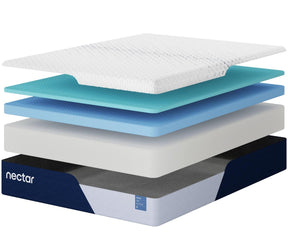 Nectar Classic Memory Foam Mattress comfort layers