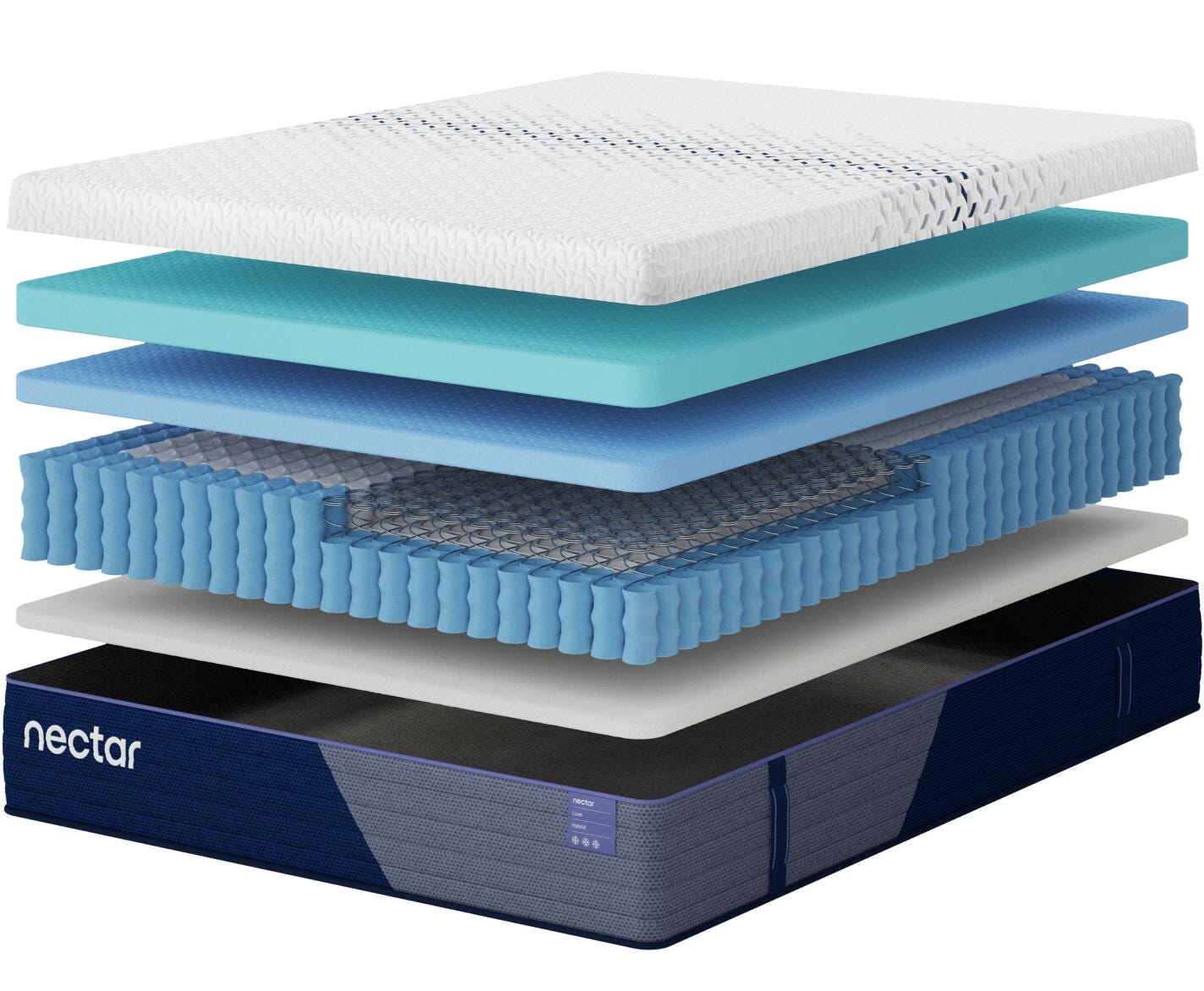 Nectar Luxe Hybrid Mattress comfort layers