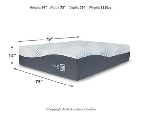 Millennium Luxury Gel Memory Foam Mattress and Base Set - Half Price Furniture