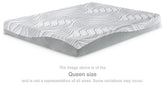 8 Inch Memory Foam Mattress Half Price Furniture