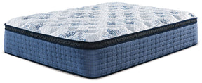 Mt Dana Euro Top Mattress  Las Vegas Furniture Stores