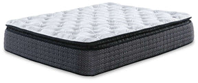 Limited Edition Pillowtop Mattress Set Half Price Furniture
