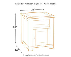 Budmore End Table Set - Table Set - Half Price Furniture