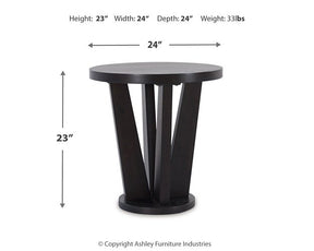 Chasinfield Occasional Table Set Half Price Furniture